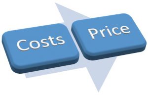 live wedding band cost in orlando fl