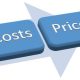 live wedding band cost in orlando fl